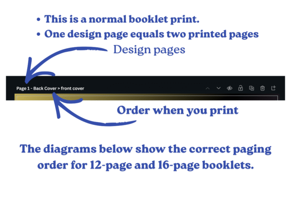 12 & 16 Pages – Print & Page Setup Guide (Free)